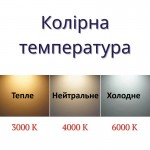 Деталізована дерев'яна карта України з підсвіткою та річками, колір Світле дерево